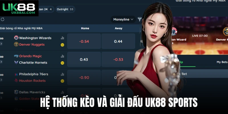 Hệ thống kèo và giải đấu Uk88 sports